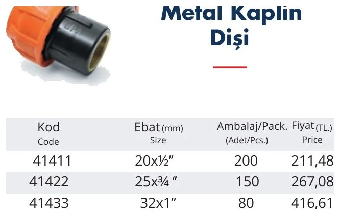 Metal Kaplin Dişi