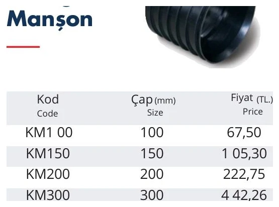 Koruge Manşon 500