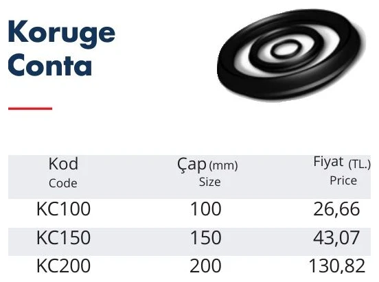Koruge Conta 400