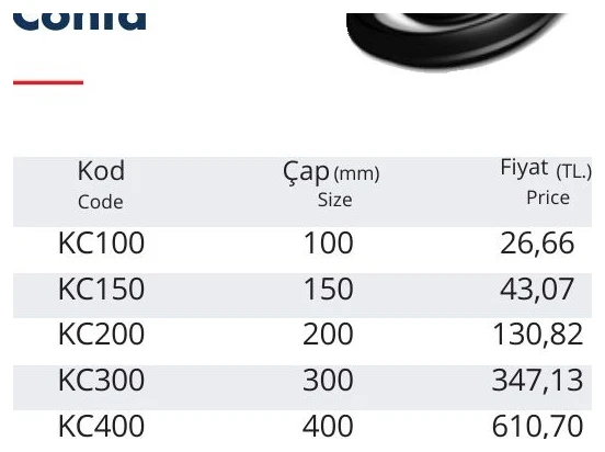 Koruge Conta 600
