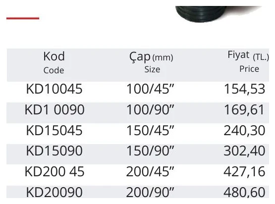 Koruge Dirsek 300/90