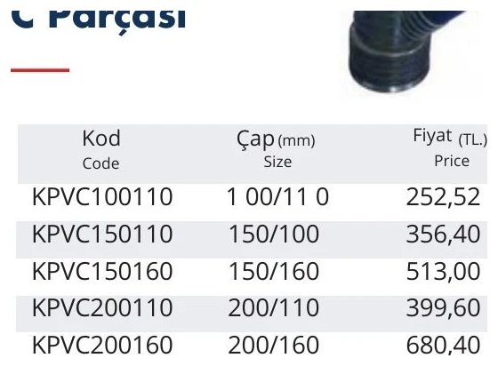 PVC Çıkışlı C Parçası 300/100