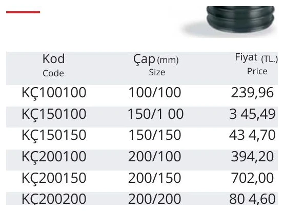 Koruge Çıkışlı C Parçası 300/150