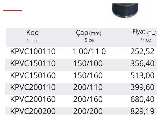 PVC Çıkışlı C Parçası 300/150