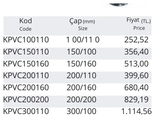 PVC Çıkışlı C Parçası 300/200