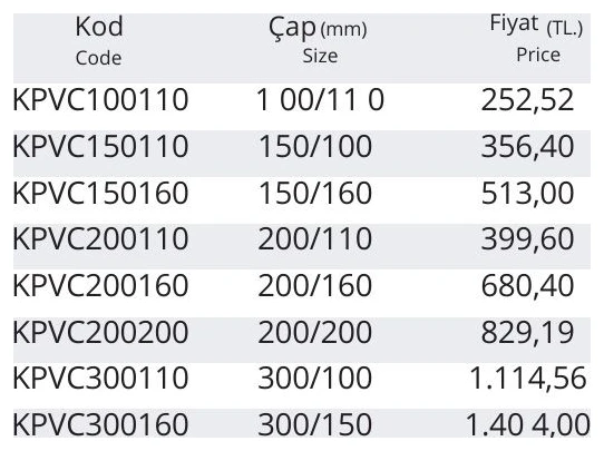 PVC Çıkışlı C Parçası 400/100