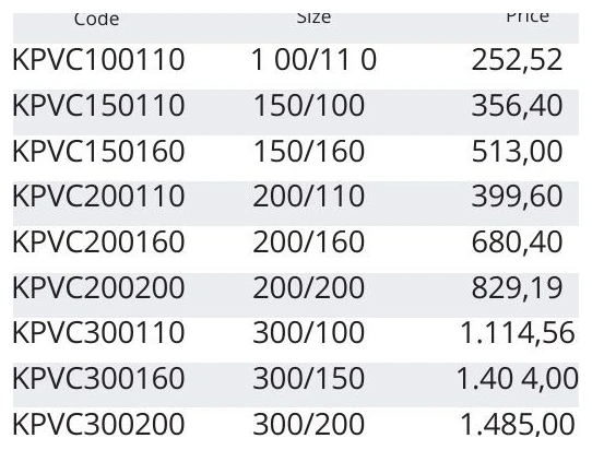 PVC Çıkışlı C Parçası 400/150