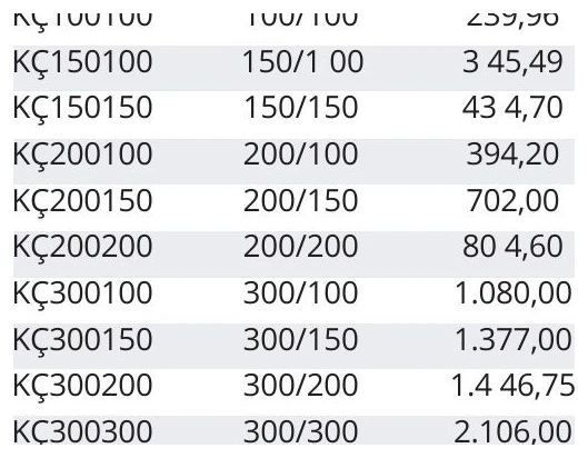 Koruge Çıkışlı C Parçası 400/150