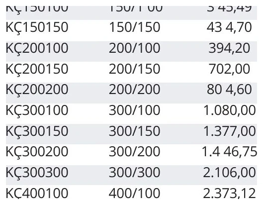 Koruge Çıkışlı C Parçası 400/200