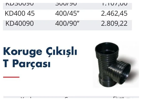 Koruge Çıkışlı T Parçası 100/100