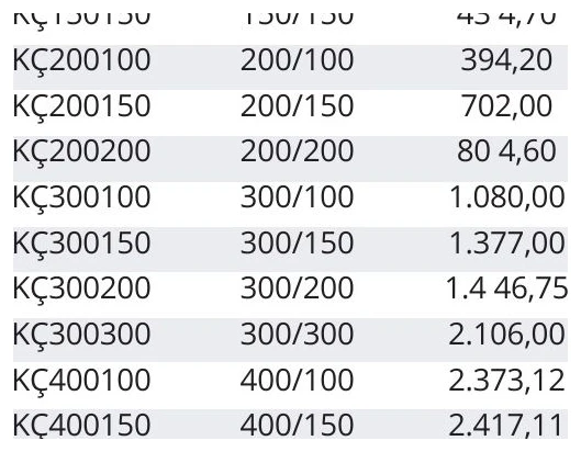Koruge Çıkışlı C Parçası 400/300