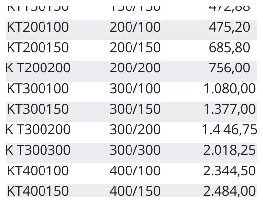 Koruge Çıkışlı T Parçası 400/300