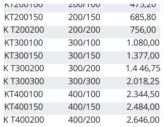 Koruge Çıkışlı T Parçası 400/400
