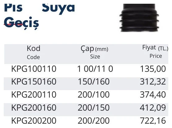 Koruge Pis Suya Geçiş 300/200