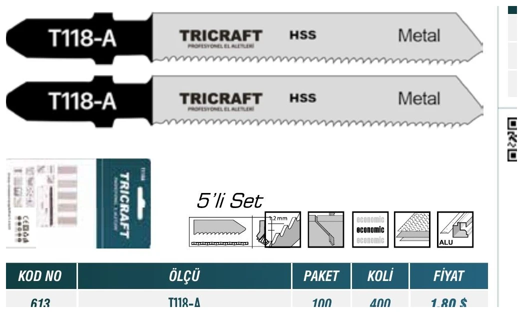 Metal Dekupaj Ağzı
