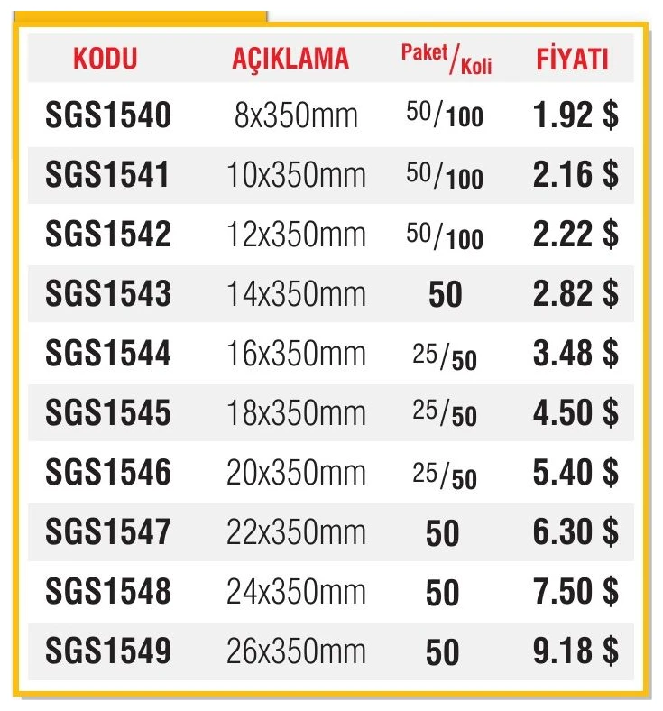 SDS Plus Beton Matkap Ucu 10x350mm