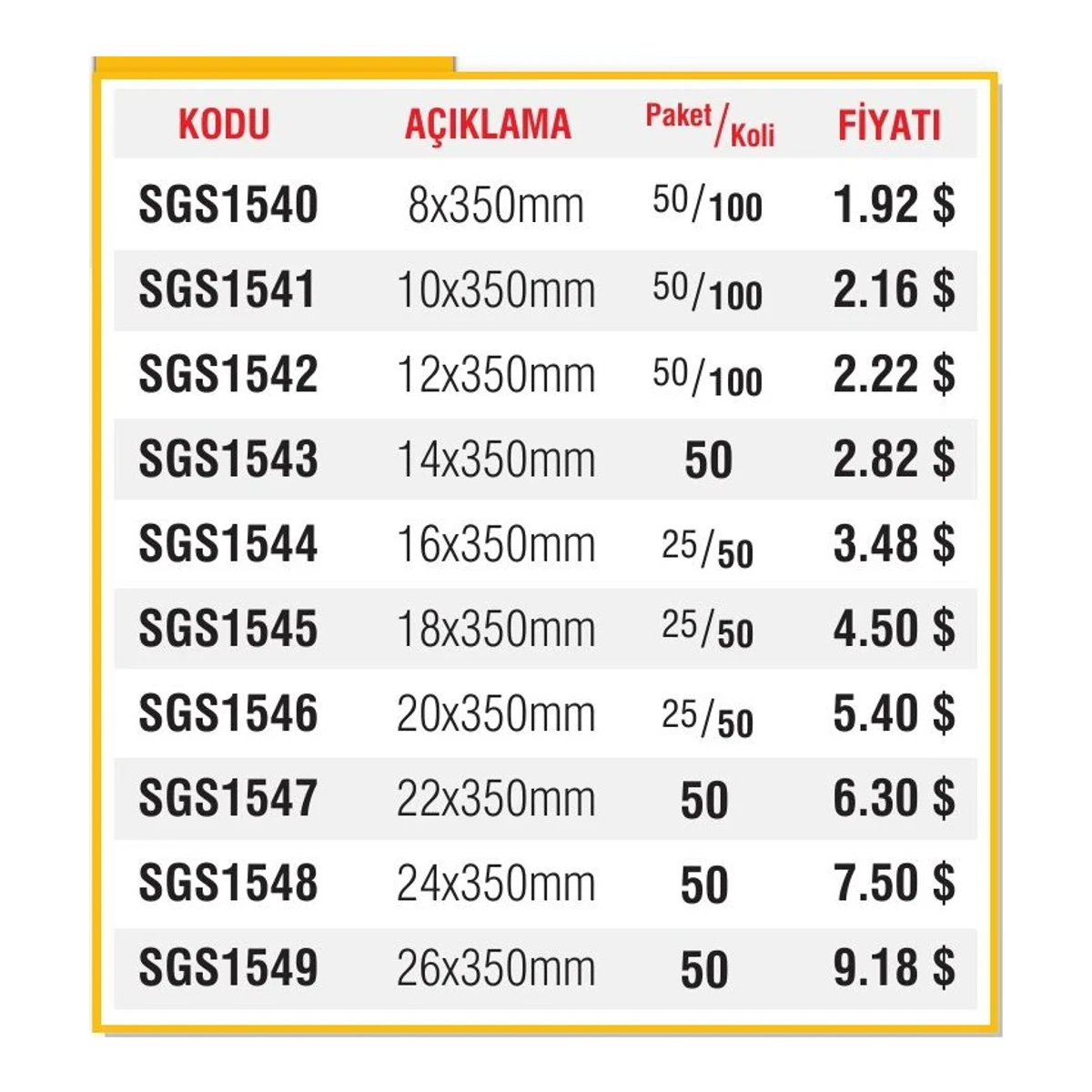 SDS Plus Beton Matkap Ucu 10x350mm