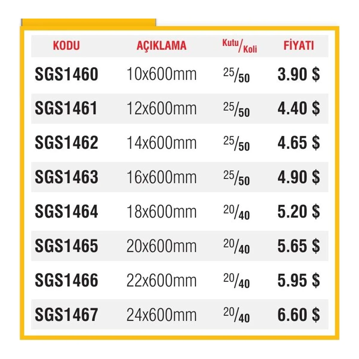 SDS Plus Kalıpçı Ahşap Matkap Ucu 10x600mm