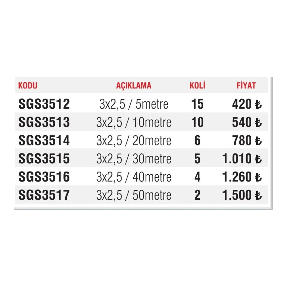 Uzatma Kablo 3’lü Kauçuk Grup Priz 3x2,5 / 10metre