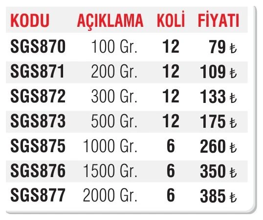 Boyalı Çelik Keser / Kutulu