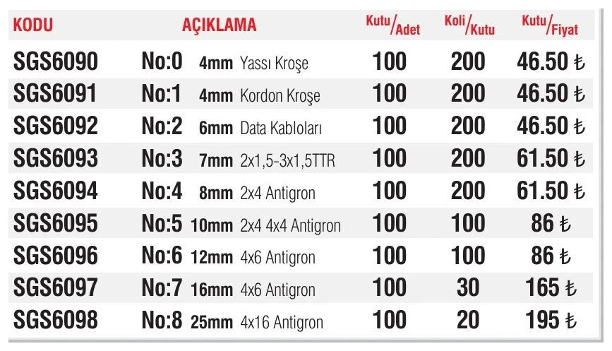 Kroşe Çelik Çivili No:2 6mm Data Kabloları