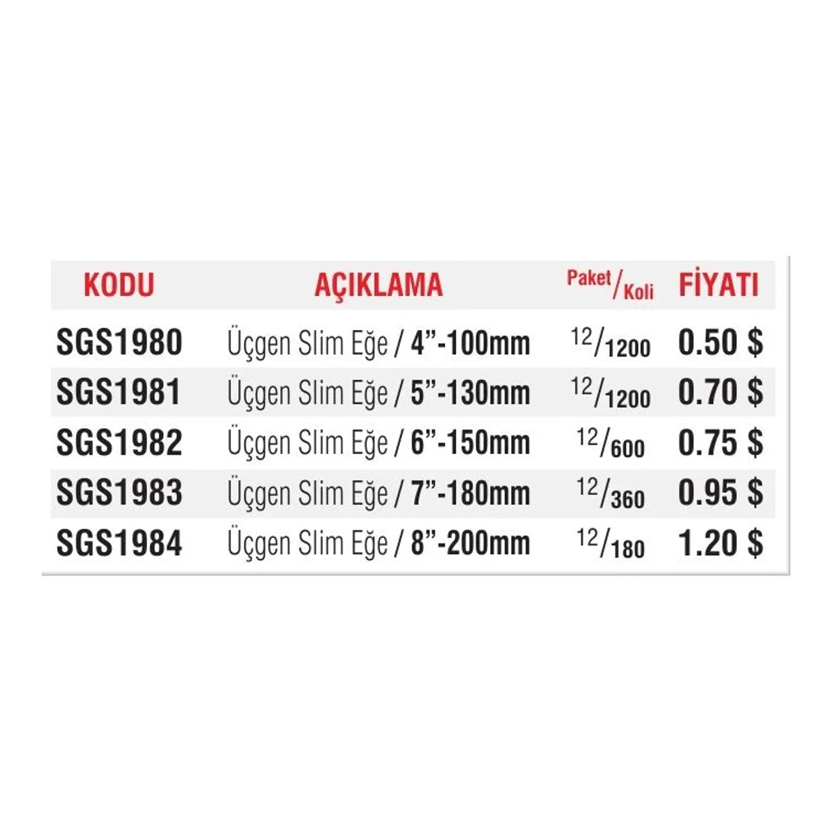 Yassı-Düz Eğe / 10”-250mm