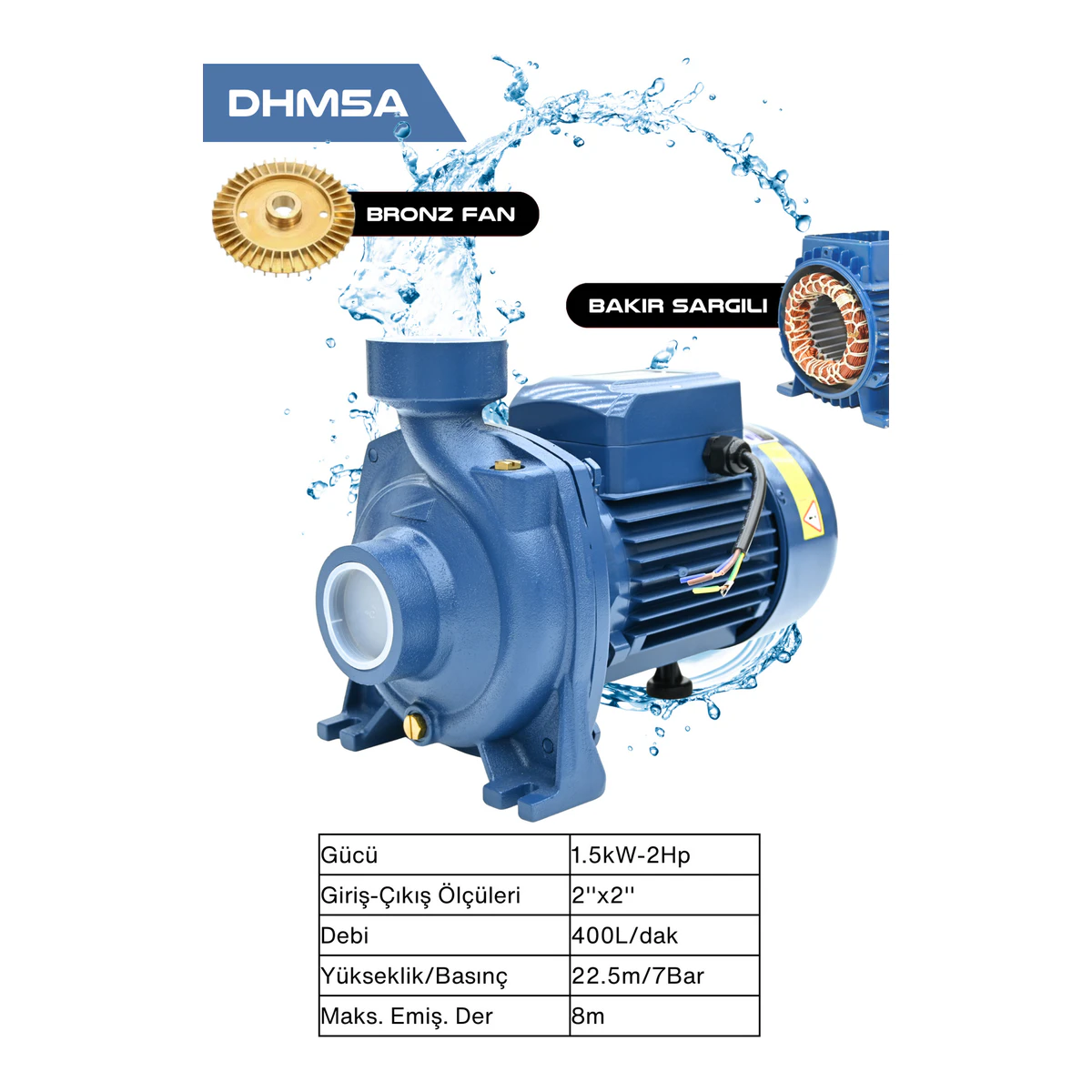DHM5A Bakır Sargılı 2Hp 2Parmak Su Pompası Dinamo